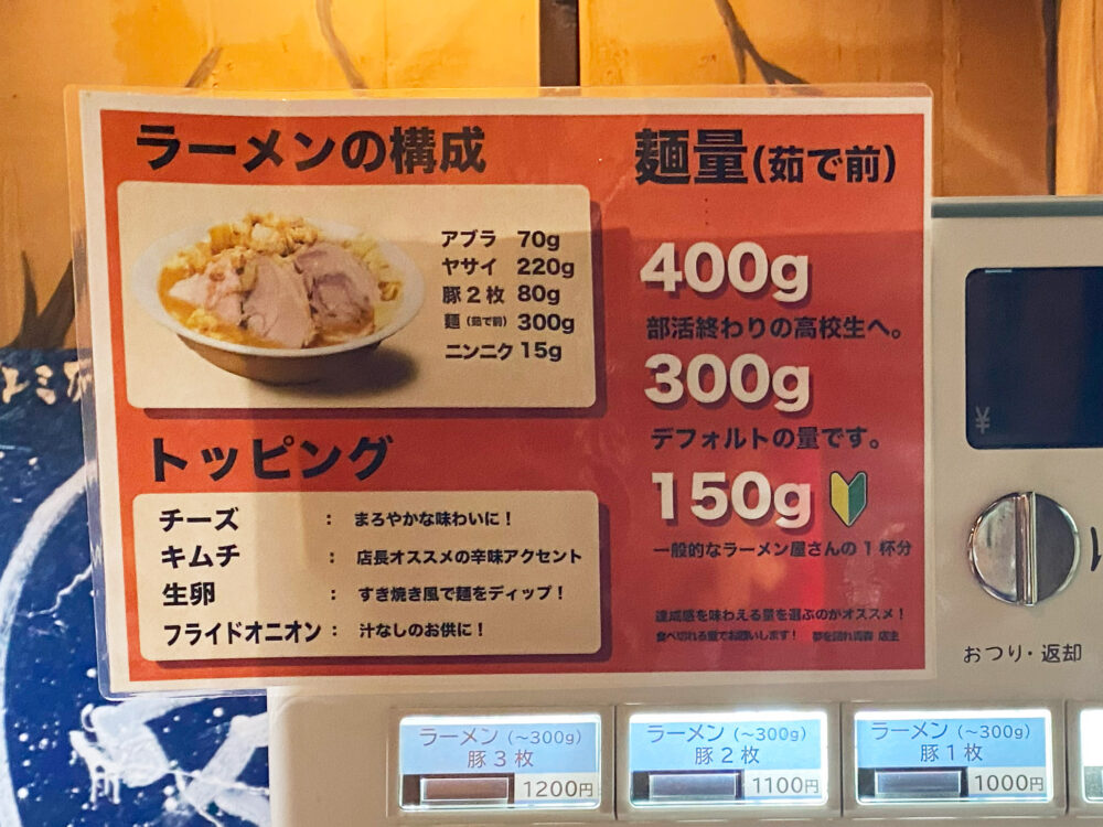 限界を超えろ 弘前 麺量とトッピング